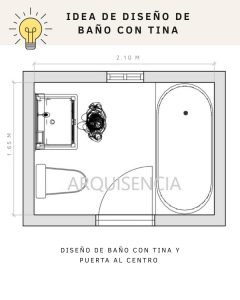 Baño con tina